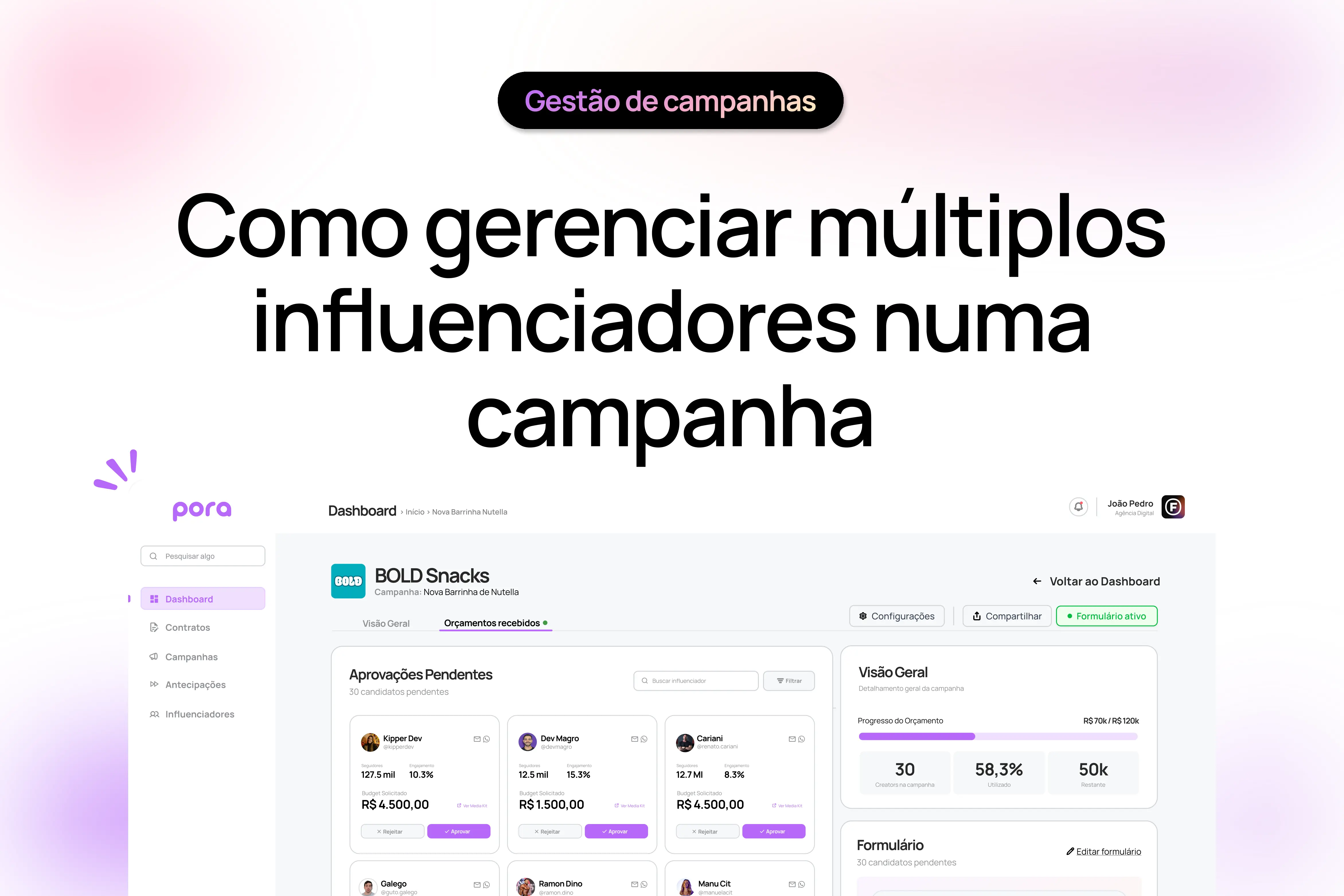 Como gerenciar múltiplos influenciadores numa campanha