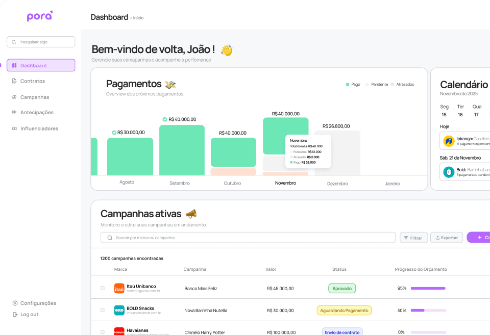 Tela de geração automática de contratos na Pora