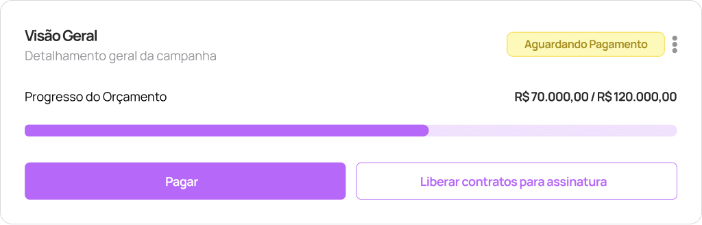 Tela de liberação de contratos para assinatura na Pora