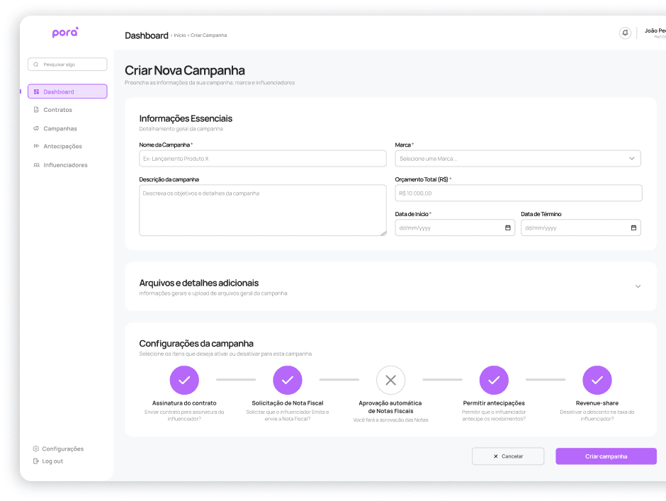 Dashboard da Pora com a gestão de campanhas de influenciadores