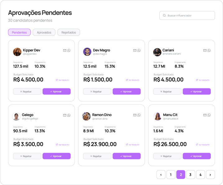 Tela de aprovações pendentes de creators de uma campanha na Pora